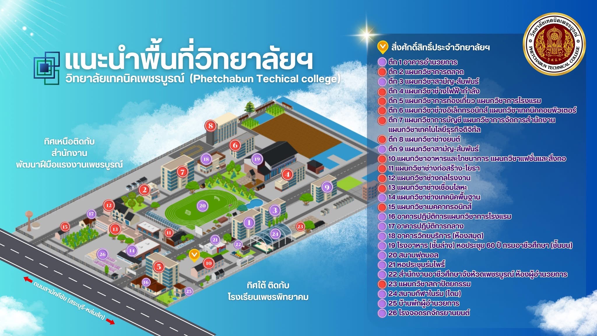 ภาพคำถามและคำตอบ